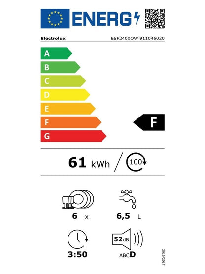 Mini Bulaşık Makinesi Electrolux Esf 2400 Ow F Enerji Sınıfı 5 Programlı Bulaşık Makinesi